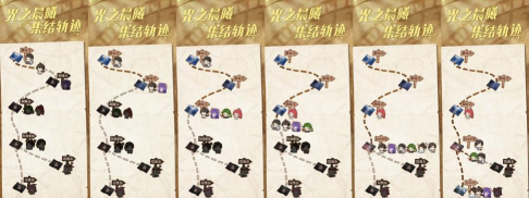 《歧路旅人0》六花馆遗迹探索攻略 《歧路旅人0》六花馆遗迹探索攻略