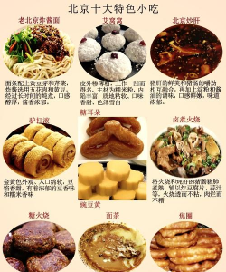 对于地方特色小吃的认识 对于地方特色小吃的认识