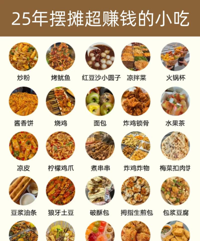 在城里搞特色小吃赚钱吗 在城里搞特色小吃赚钱吗