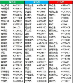 重返帝国彩色字体代码是什么