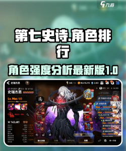 第七史诗2022角色排行是什么