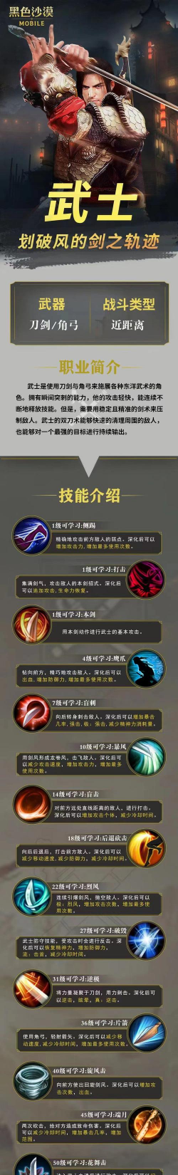 黑色沙漠手游技能怎么升级