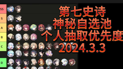 第七史诗神秘保底多少抽