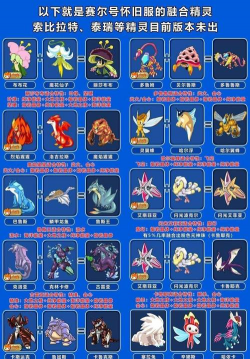 赛尔号精灵图鉴在哪