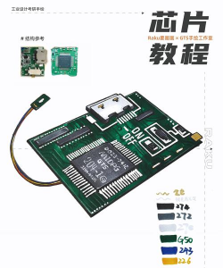 星球测绘芯片怎么得