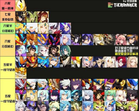 赛尔号2023人气排行榜是什么样的