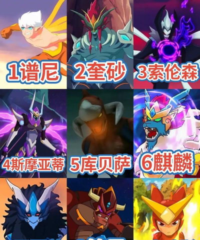 赛尔号精灵实力前十名是谁 赛尔号精灵实力前十名是谁