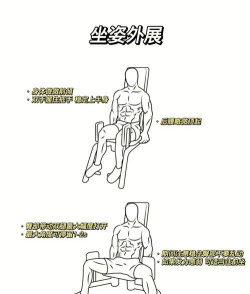 屁股肉隐藏怎么解锁