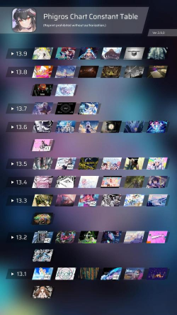 phigros的IN怎么解