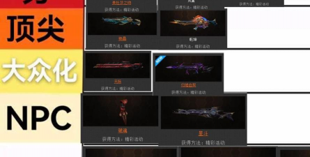 生死狙击不朽配件是什么