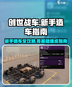 创世战车前期造车攻略