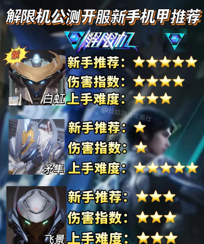 解限机端游开服了吗