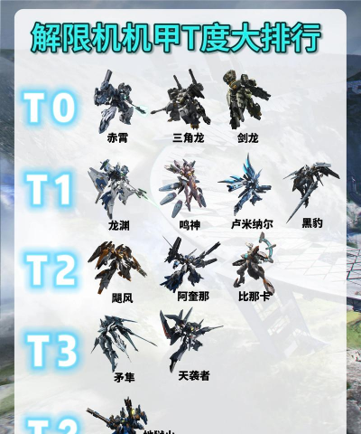 解限机PC测试版下载介绍