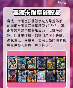 漫威终极逆转新星玩法攻略