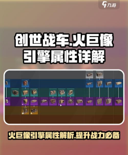 创世战车火巨像引擎怎么样