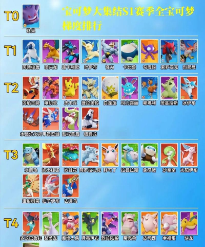 宝可梦大集结新手攻略分享