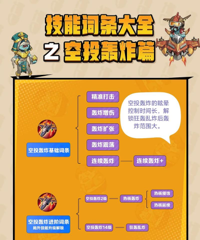 向僵尸开炮空投轰炸怎么样