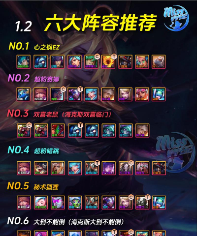 金铲铲之战s16主宰辛吉德怎么搭配阵容