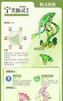 精灵百科|灵卜骨鹫&宁芙仙灵&音鸣舞蜥