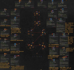 流放之路2末裔德鲁伊职业上线时间及新版本内容详解