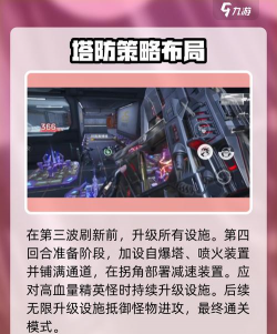 逆战未来塔防空间站怎么打