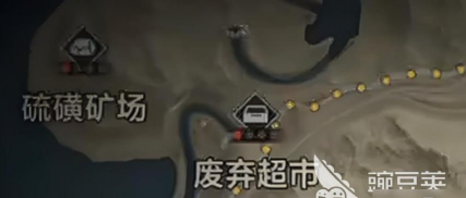 失控进化物资集合点有哪些