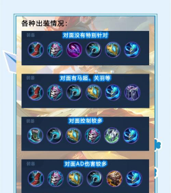 巨神军师甄姬阵容怎么搭配