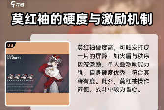 白荆回廊林强度怎么样