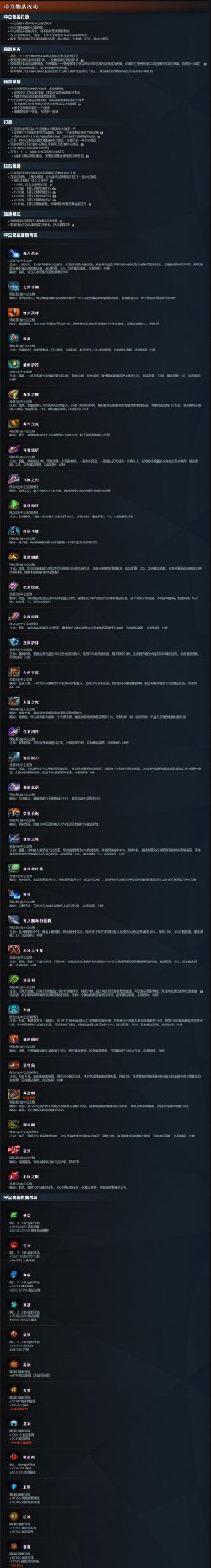 DOTA27.40版本更新汇总