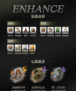 重返未来1999泥鯭的士怎么培养