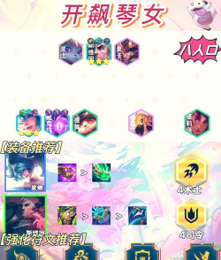 巨神军师新手阵容搭配推荐