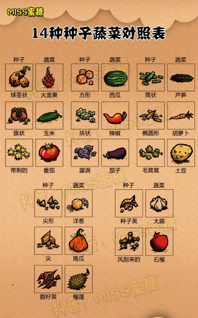 饥荒联机版新手种地有哪些玩法