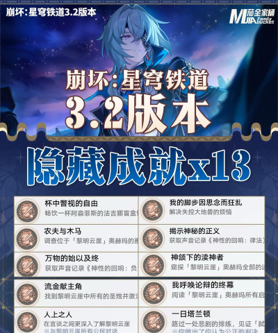 崩坏星穹铁道橡木鸣蛀之梦探索成就攻略