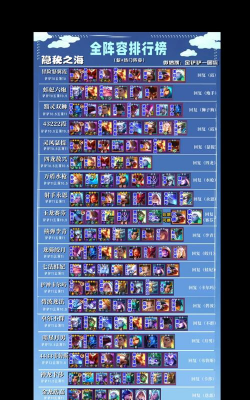 Linux设备驱动开发详解