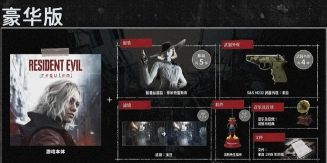 保护伞故事不会完结 《生化9》主创解释“安魂曲”含义