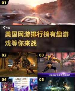 2014年美国热门网游排行榜