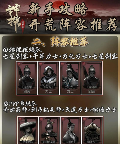 神探诡事录怎么搭配阵容