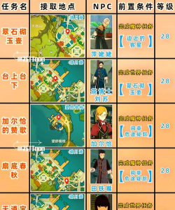 Linux设备驱动开发详解