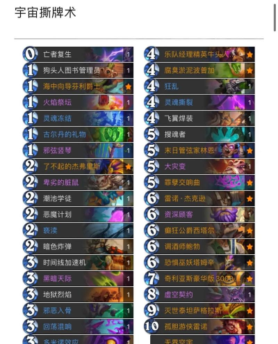 炉石传说商贩瞎卡组怎么搭配-炉石传说商贩瞎卡组代码2025