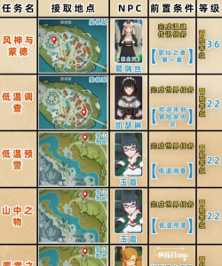 原神残像暗战该怎么玩