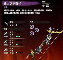 《以地平线零之曙光》游戏中最实用武器推荐