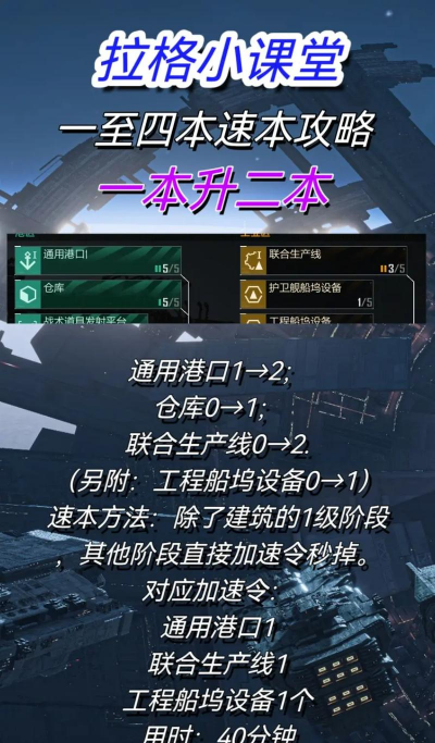 无尽的拉格朗日怎么让拉格朗日鳐不断提升技能点