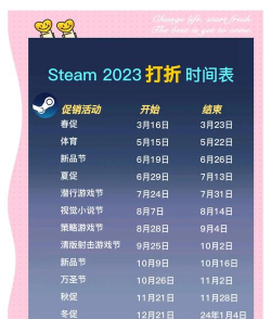 2026年Steam冬季特卖时间公布：具体开始与结束日期一览