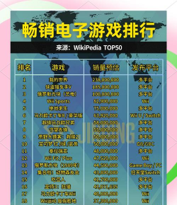 2026年六月热门游戏推荐：高人气、好玩又耐玩的精选游戏下载榜单