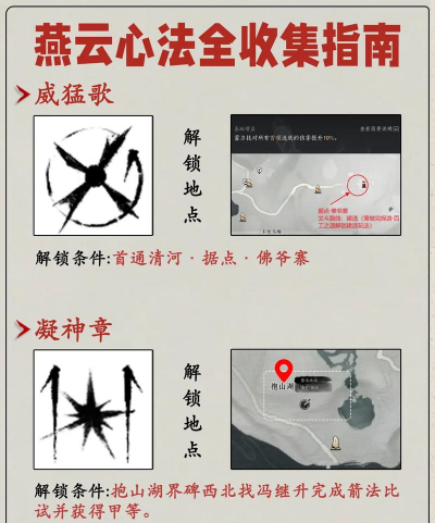 《燕云十六声》不见山哥从天降成就做法介绍