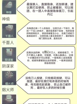 2026热门模仿类手游推荐：耐玩又上头的高人气模仿游戏排行榜