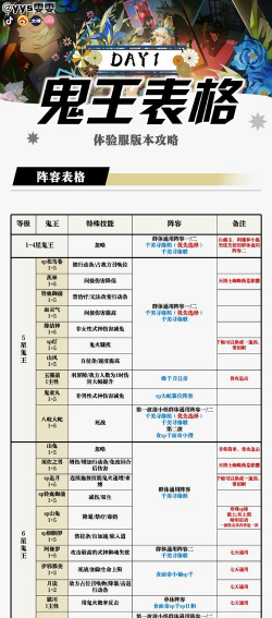 《逆神者》游戏配置要求介绍