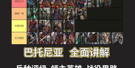 《全面战争：战锤3》巴托尼亚骑兵介绍