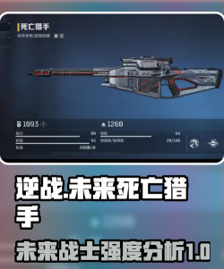逆战未来死亡猎手强度评测：技能机制、实战表现与适用场景分析