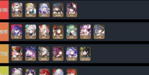 空灵诗篇抽卡攻略：角色强度排行与新手抽卡优先级推荐